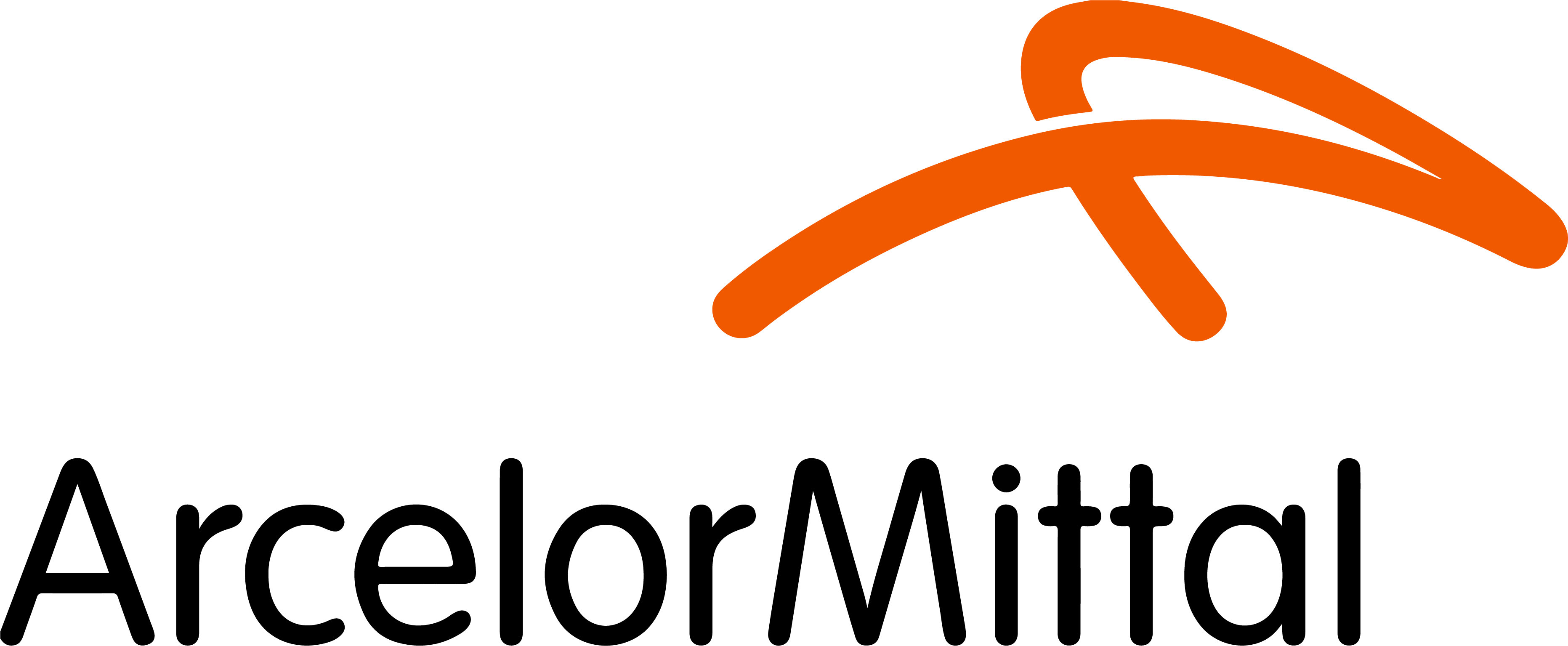 Arcelormittal Logo