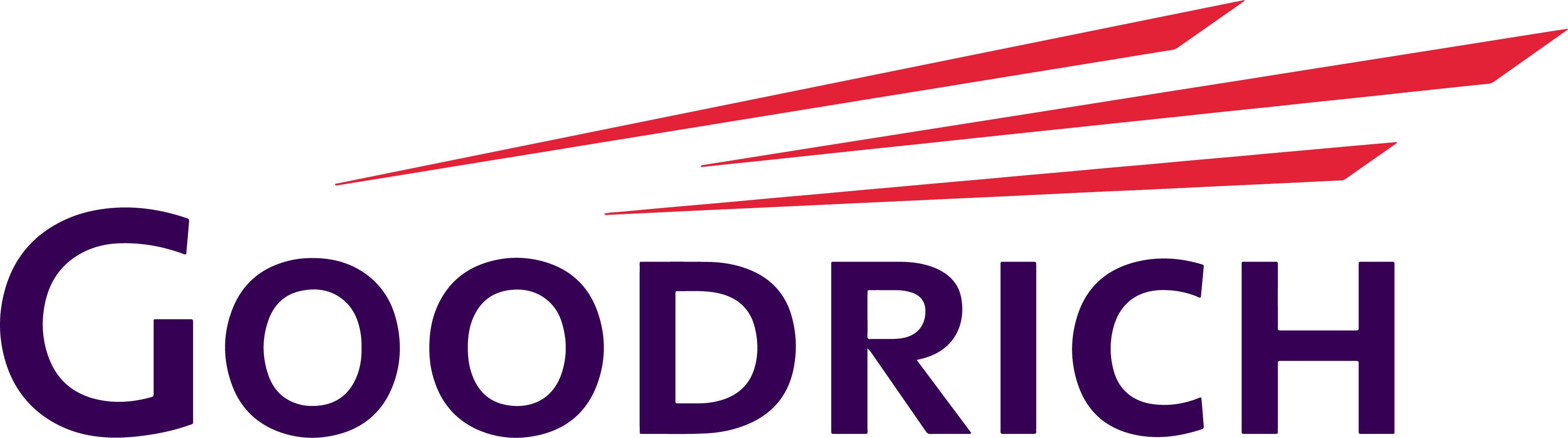 bfgoodrich Logo