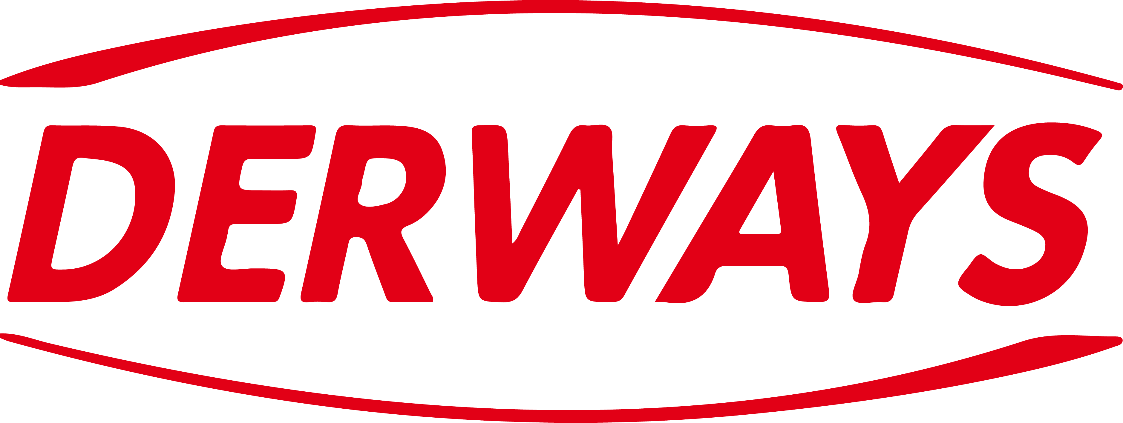 Derways Logo