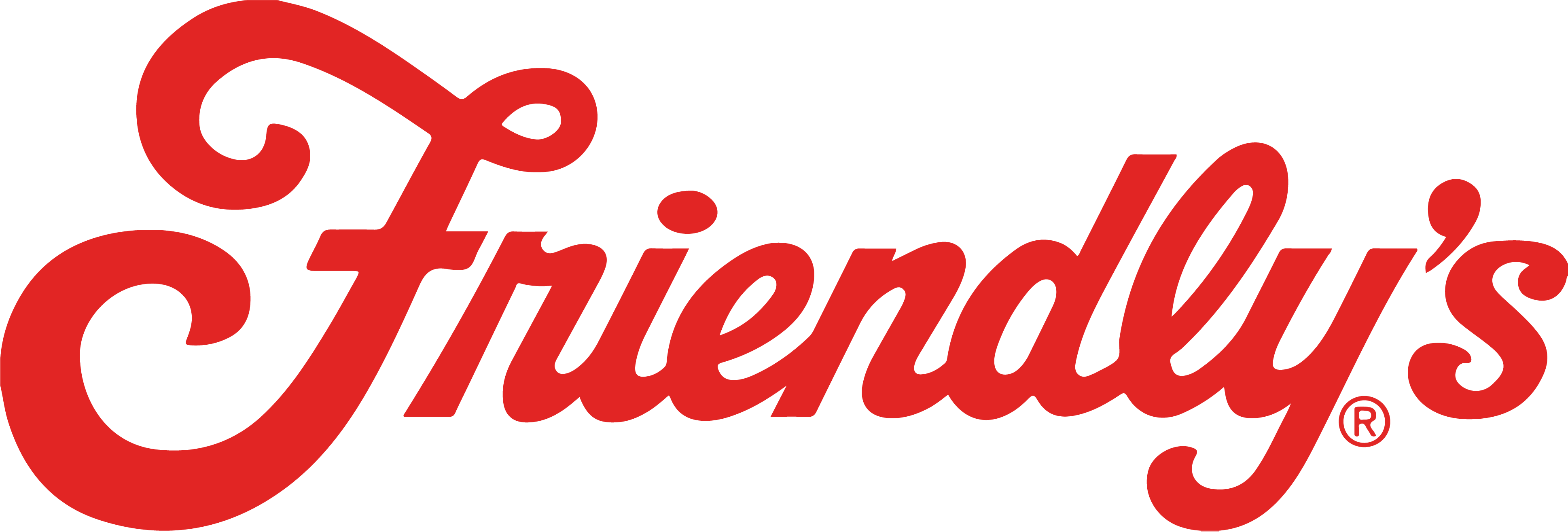 Friendlys Logo Thumbnail