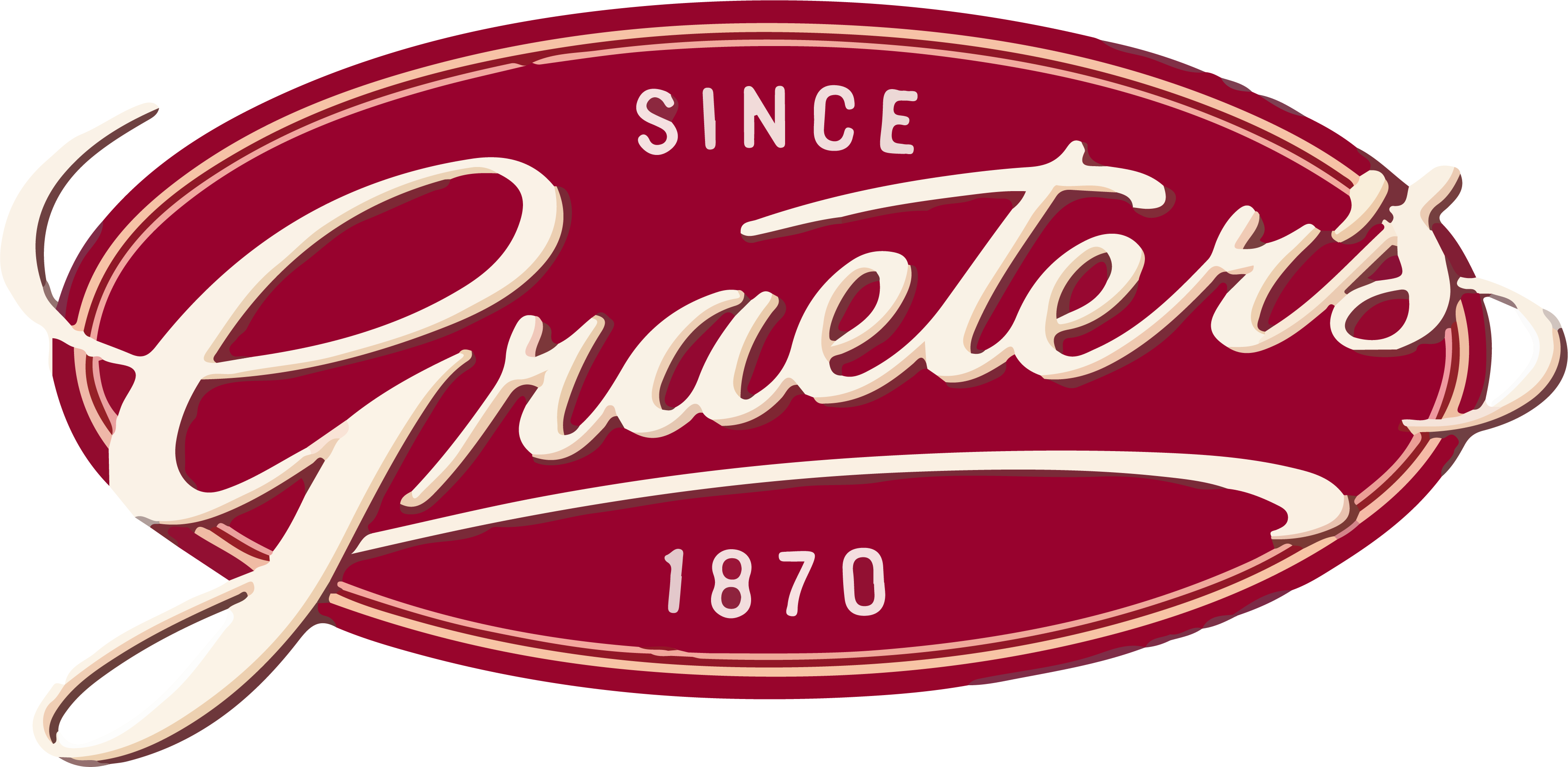 Graeters Logo