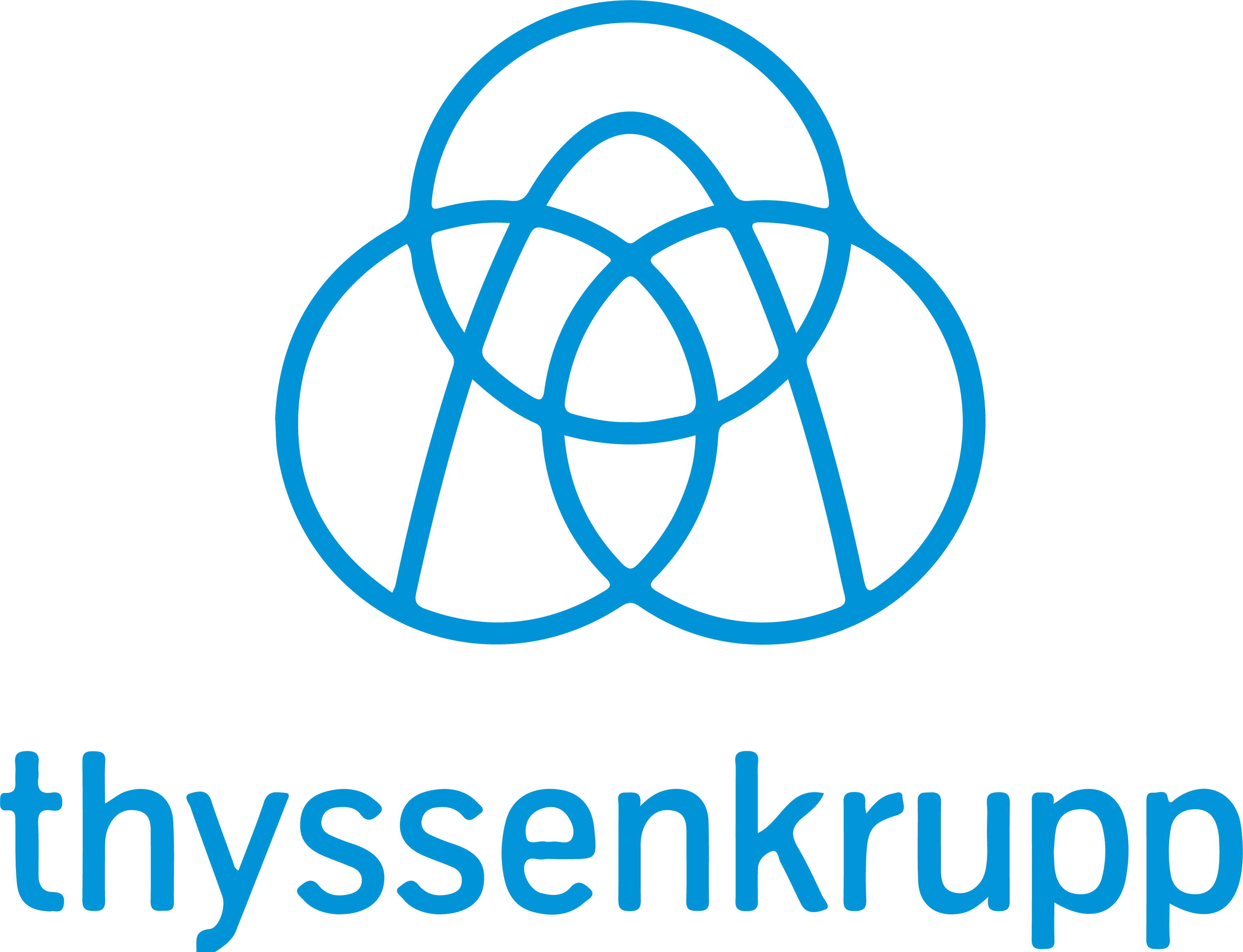 Thyssenkrupp Logo